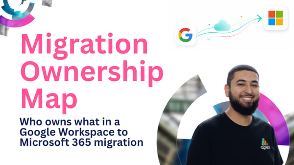 Migration ownership map banner showing a smiling Apex employee looking to camera