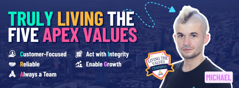 Apex Living the Values Company Values Awards