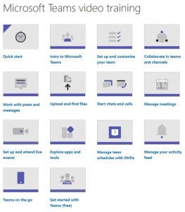 microsoft teams training infographic