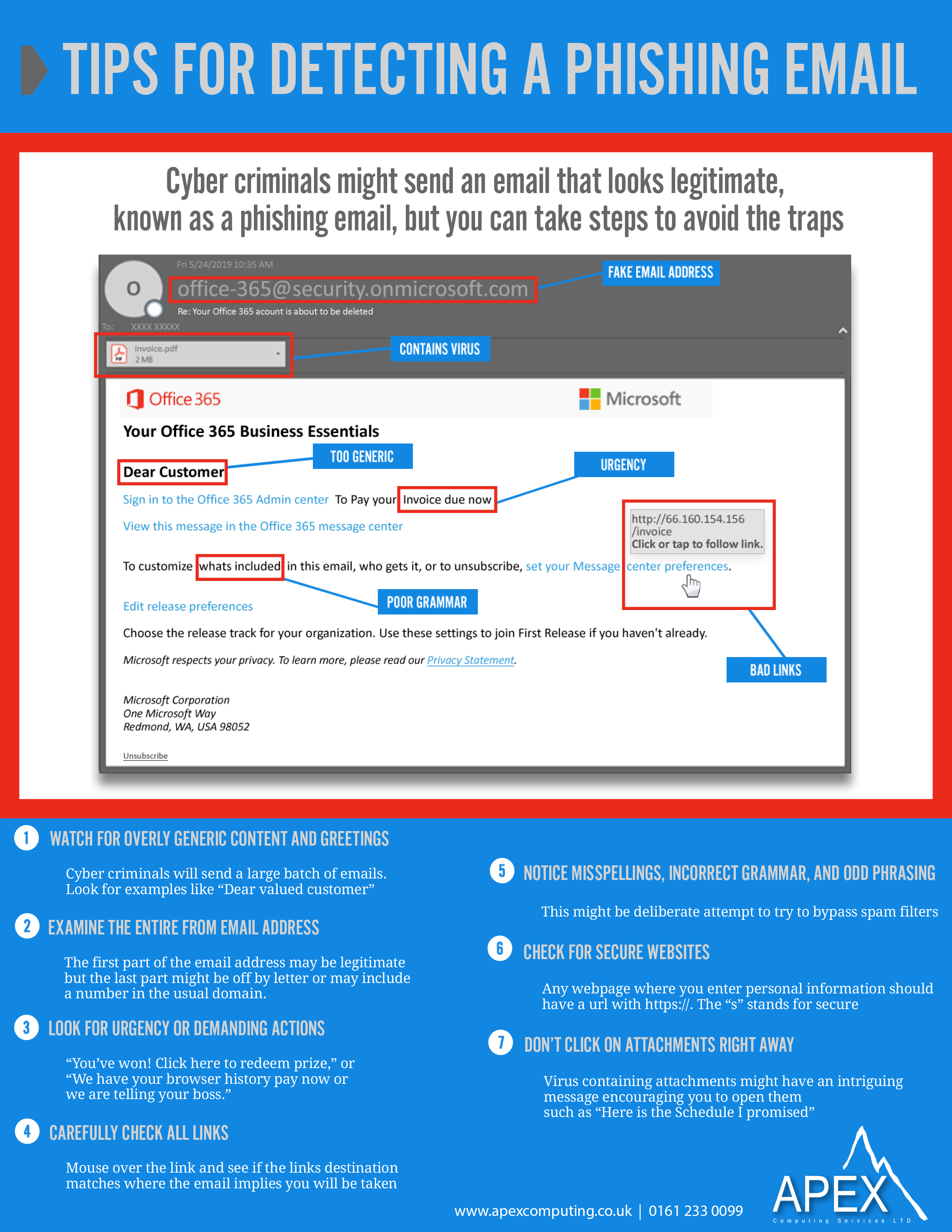 tips for detecting phishing emails infographic