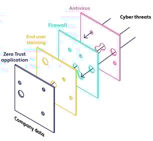 apex-cyber-threats
