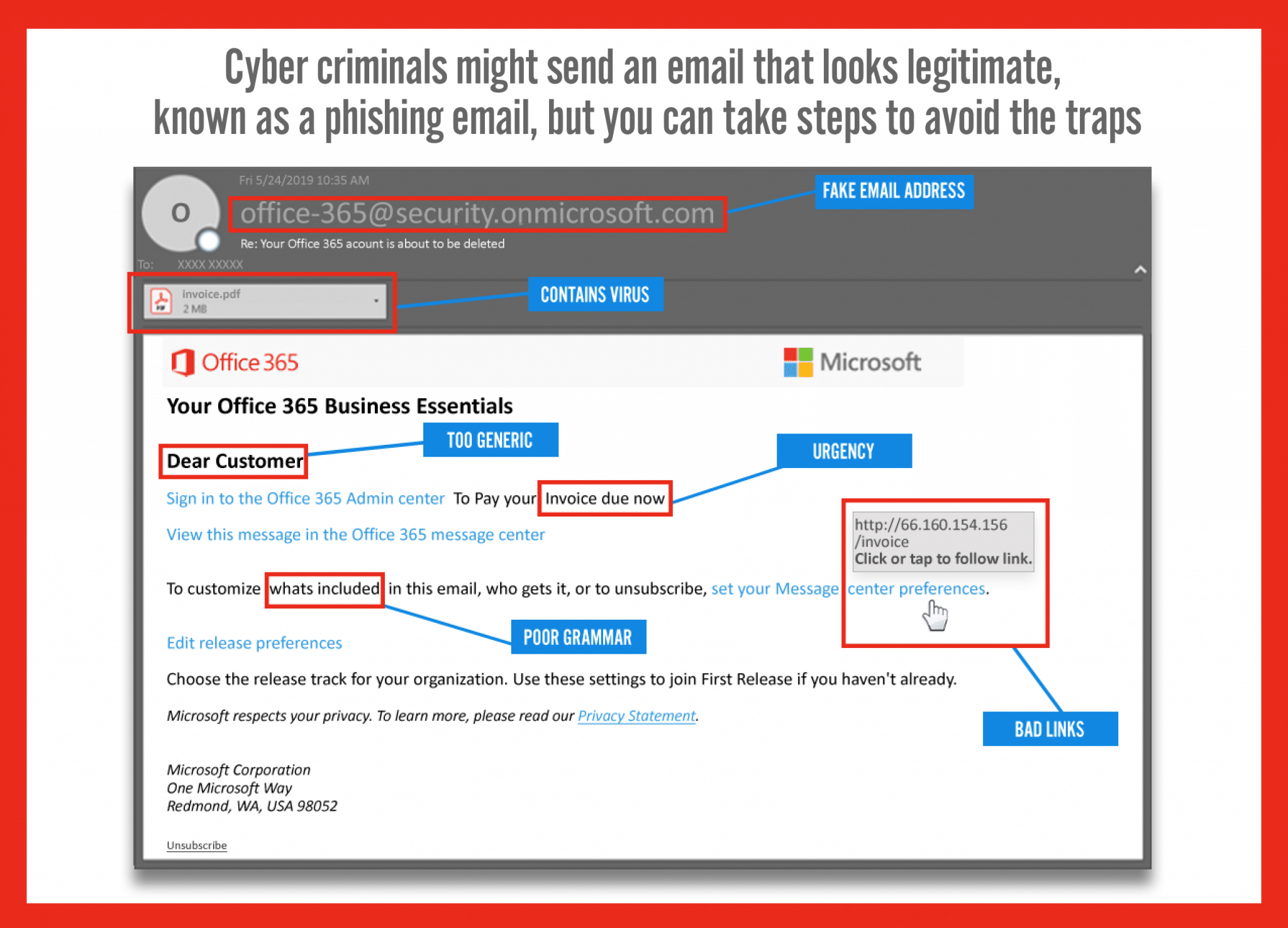 How To Detect And Remove Phishing Fake Web Pages - vrogue.co